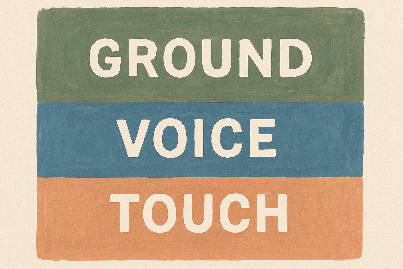 Three‑layer diagram: Ground, Voice, Touch.